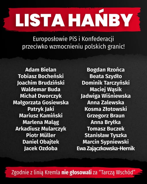 lista hanby PE tarcza